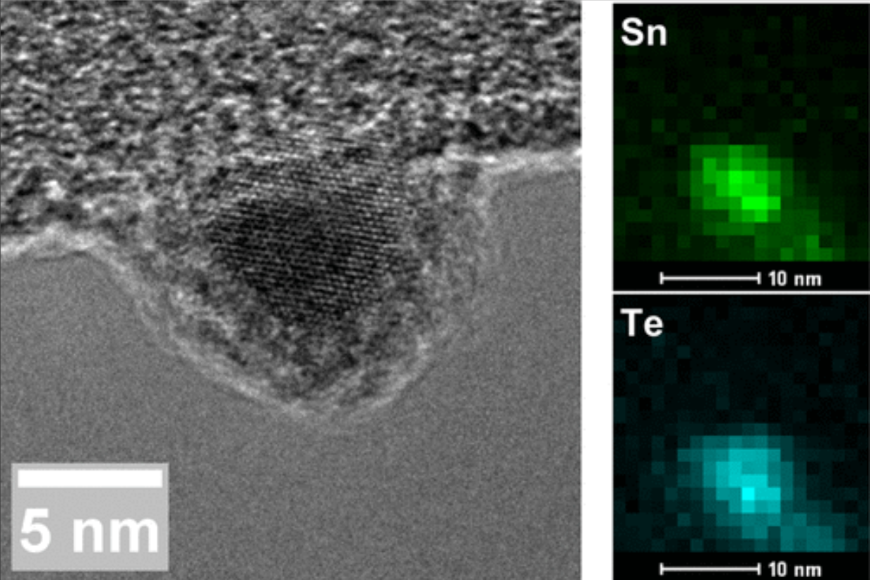 Synthetic Mechanisms in the Formation of SnTe Nanocrystals